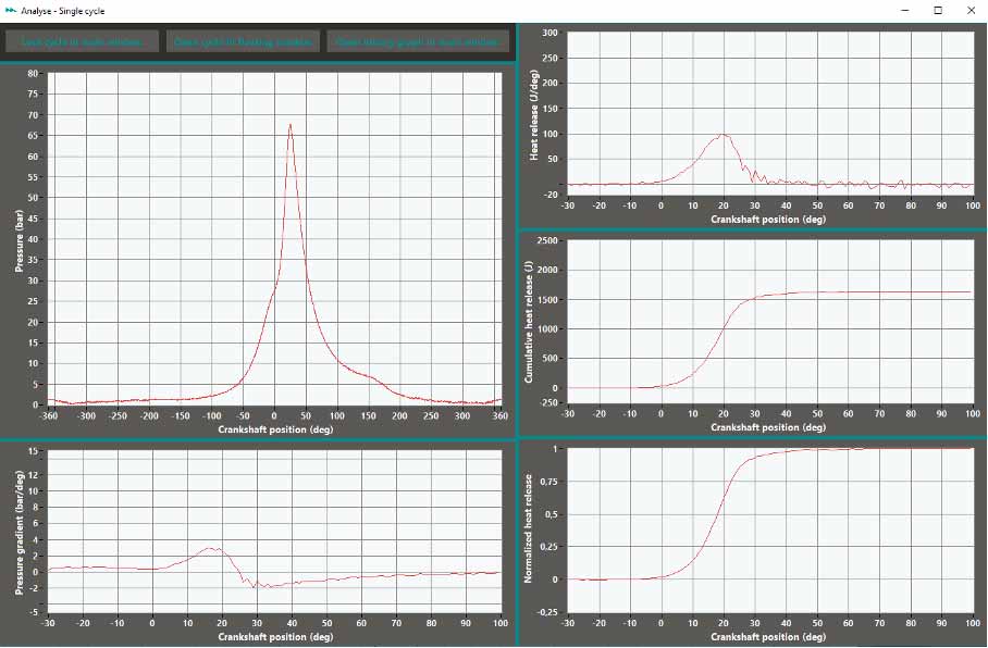 about combustion analyser