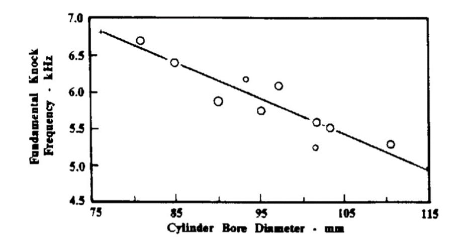 about combustion analyser