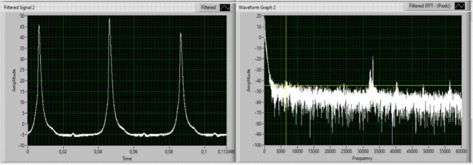 about combustion analyser