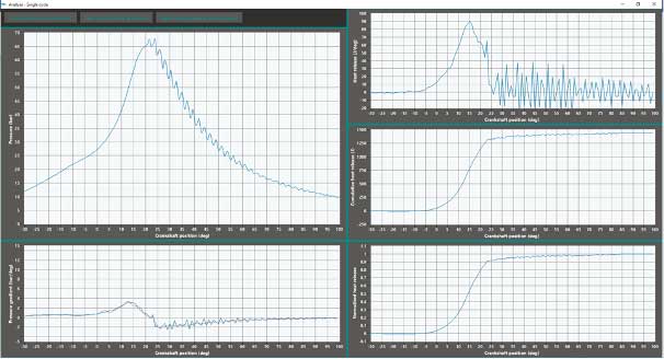 about combustion analyser