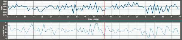 about combustion analyser