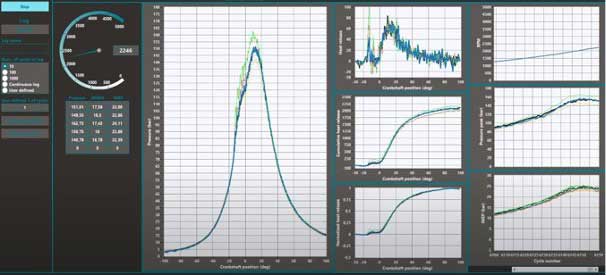about combustion analyser